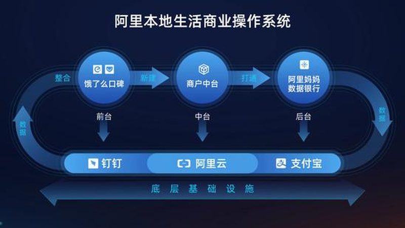揭秘家电维修公司十大品牌排行榜背后的行业真相